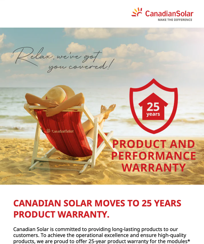 Canadian Solar zonnepanelen